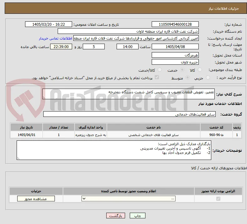 تعمیر، تعویض قطعات معیوب و سرویس کامل شصت دستگاه دوچرخه