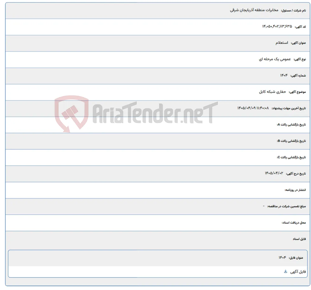 حفاری شبکه کابل