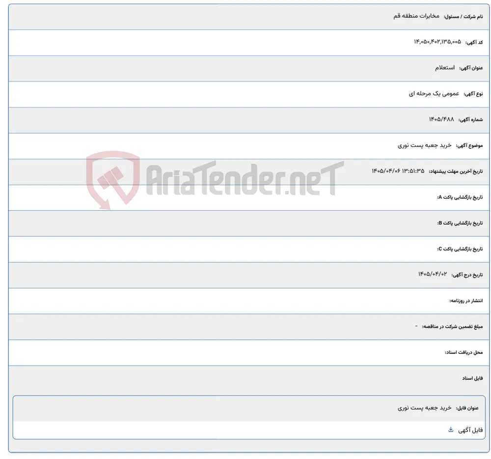 خرید جعبه پست نوری