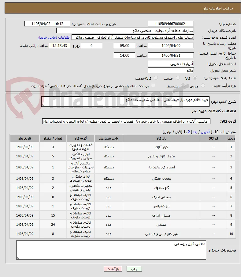 خرید اقلام مورد نیاز فرماندهی انتظامی شهرستان ماکو