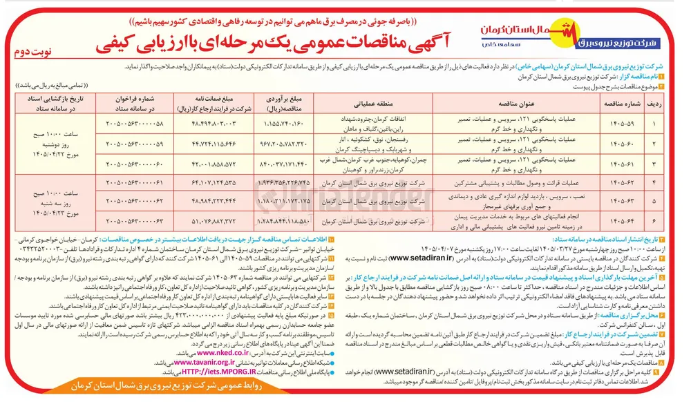عملیات پاسخگویی 121، سرویس و عملیات، تعمیر و نگهداری و خط گرم 
