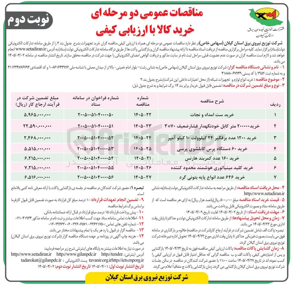 خرید ۶۰ دستگاه پرس کابلشوی پرسی