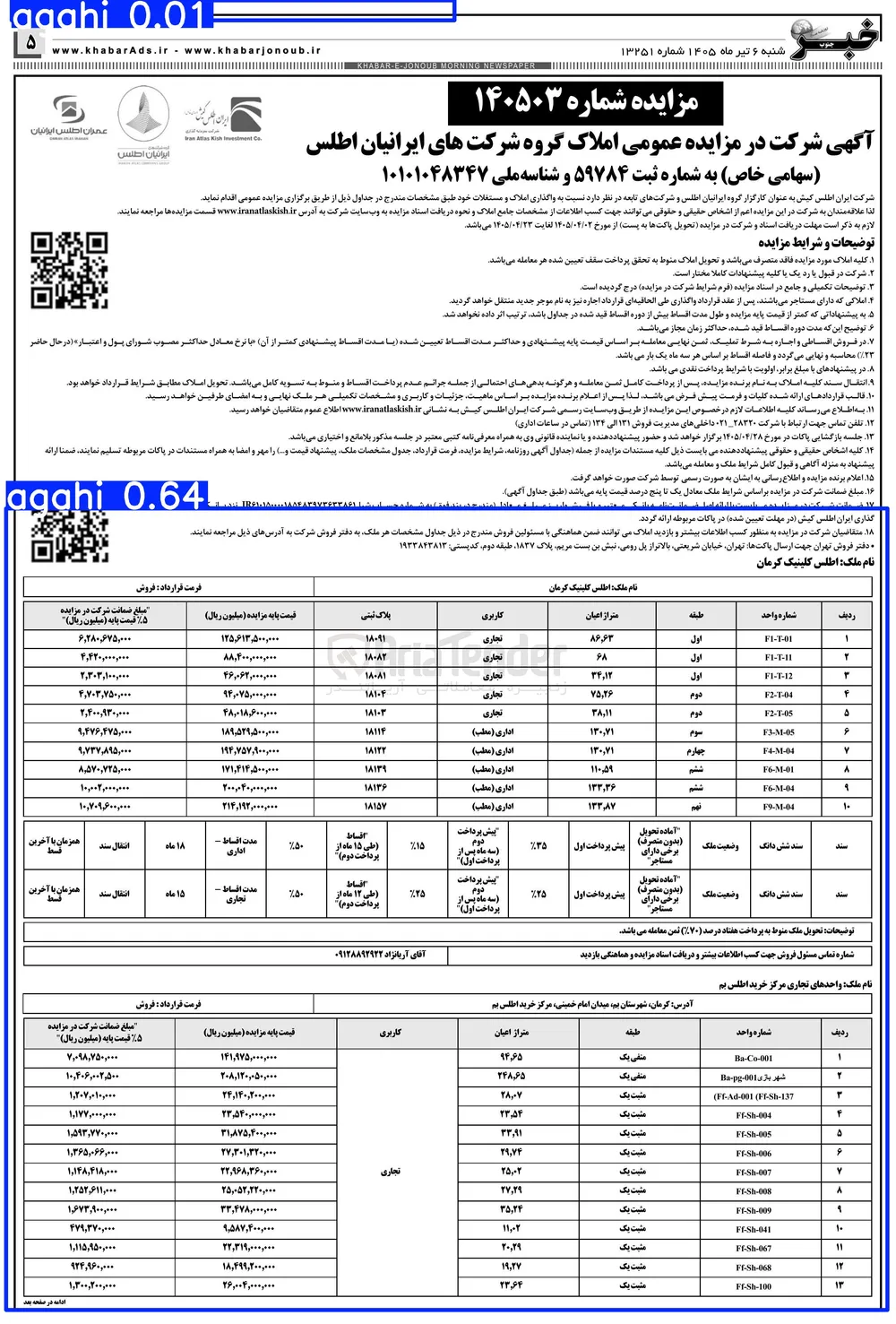فروش املاک