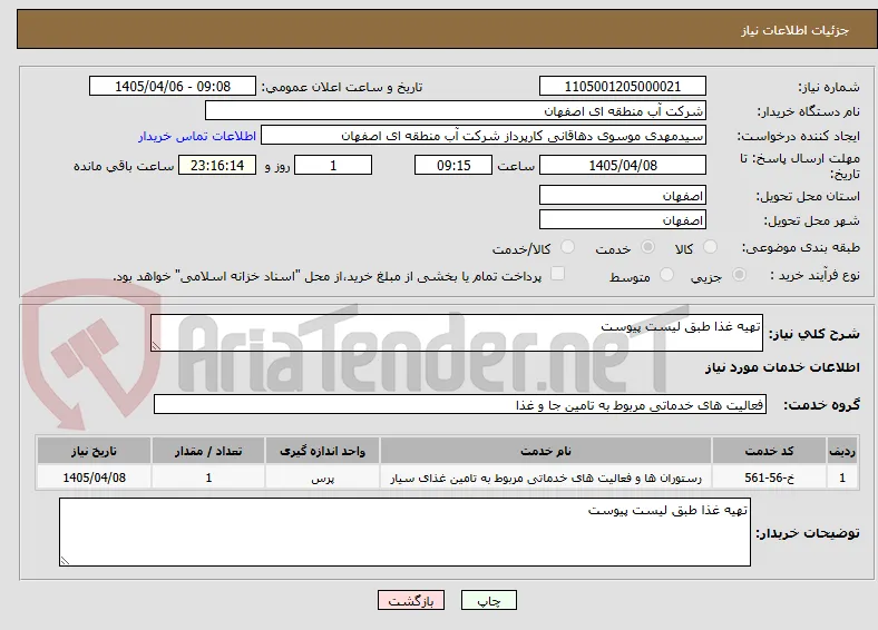 تهیه غذا طبق لیست پیوست