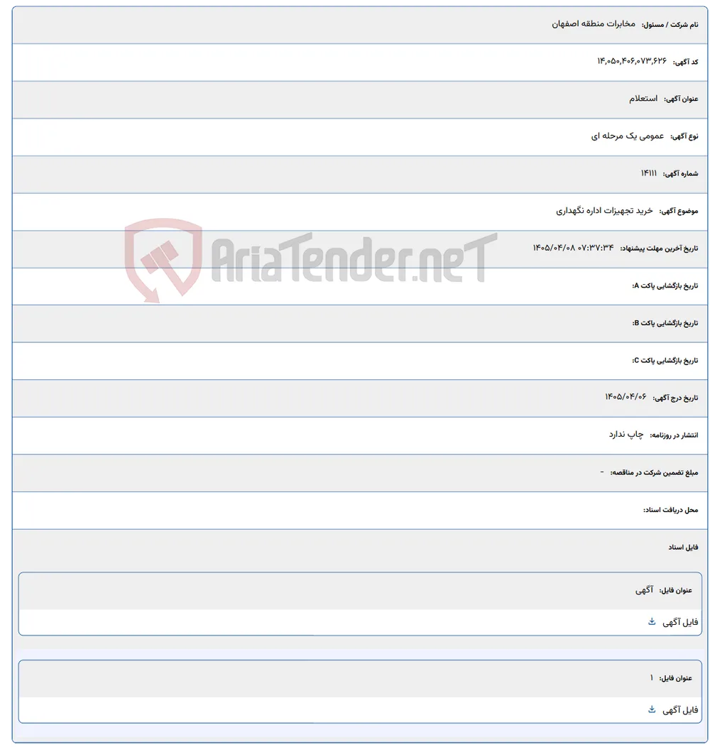 خرید تجهیزات اداره نگهداری