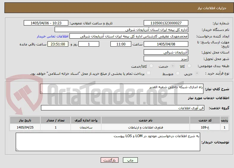 راه اندازی شبکه داخلی شعبه الغدیر