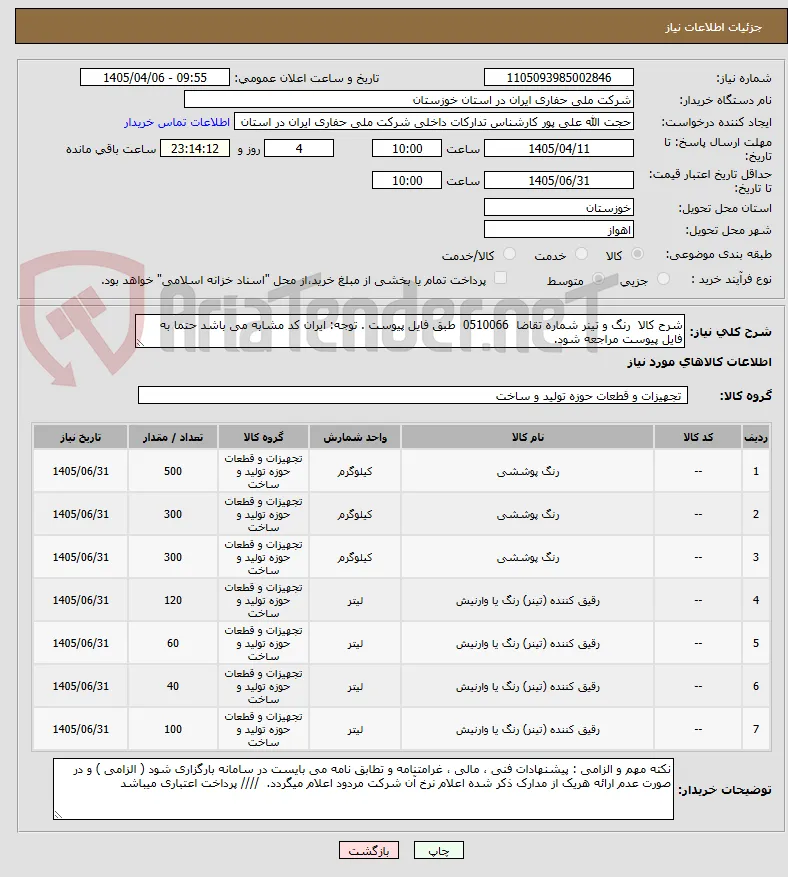 شرح کالا  رنگ و تینر شماره تقاضا  0510066  طبق فایل پیوست . توجه: ایران کد مشابه می باشد حتما به فایل پیوست مراجعه شود.   