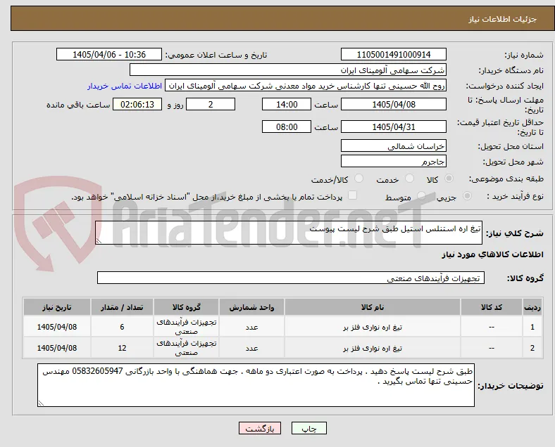 تیغ اره استنلس استیل طبق شرح لیست پیوست 