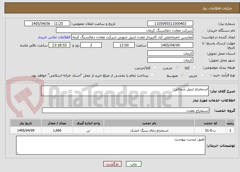 استخراج ابنیل شمالی