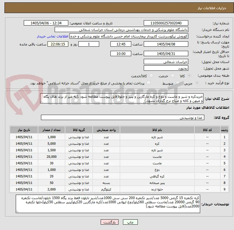خریدکره و شیر و ماست و دوغ و کره مارگارین و پنیر و حلوا(فایل پیوست مطالعه شود .(به غیر از برند های پگاه و میهن و کاله و صباح نرخ گذاری نشود.)