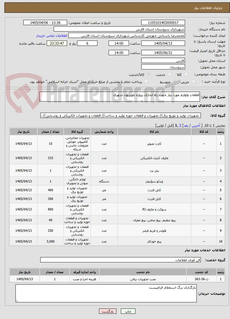 قطعات ولوازم مورد نیاز جهت راه اندازی پروژه تلویزیون شهری 