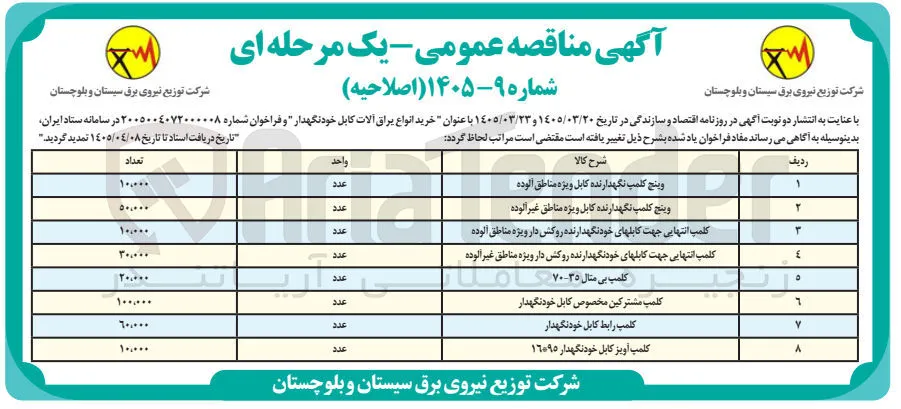  کلمپ آویز کابل خودنگهدار ۱۶۰۹۵
