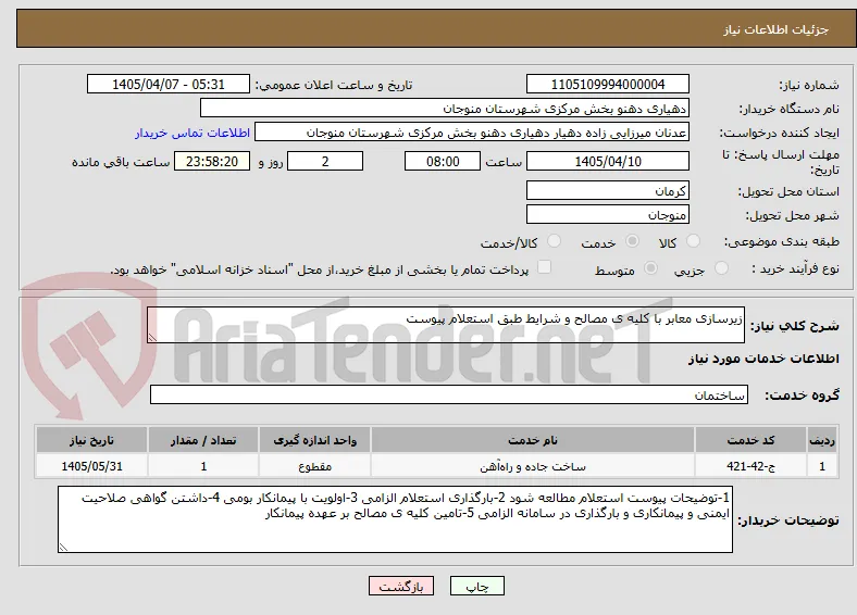 زیرسازی معابر با کلیه ی مصالح و شرایط طبق استعلام پیوست