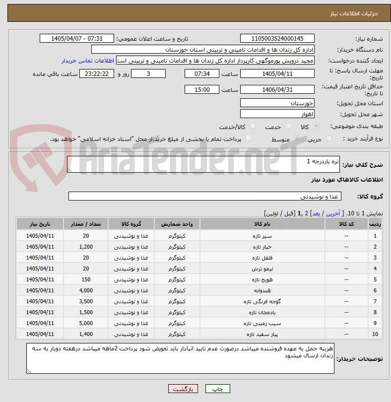 تره باردرجه 1