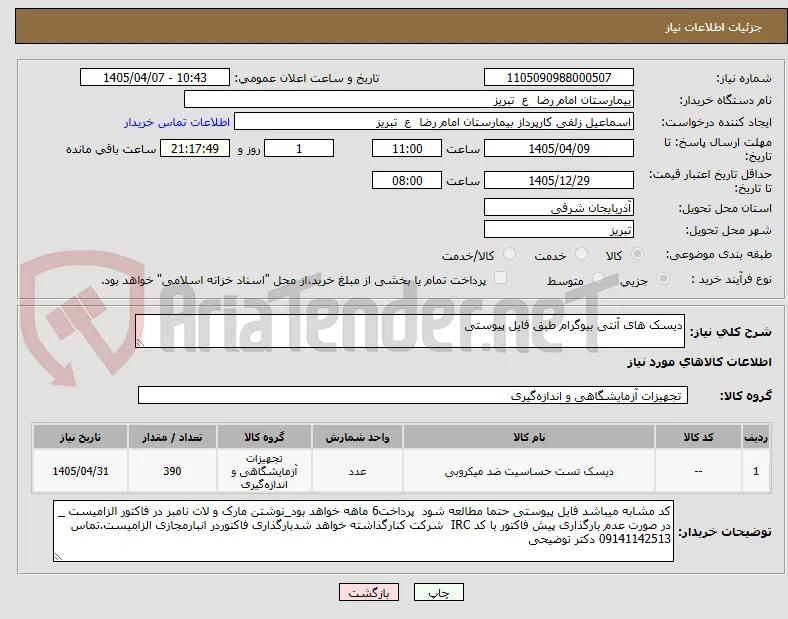 دیسک های آنتی بیوگرام طبق فایل پیوستی