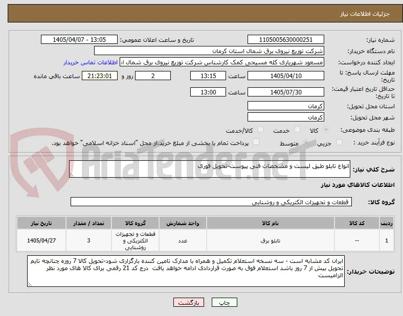انواع تابلو طبق لیست و مشخصات فنی پیوست-تحویل فوری
