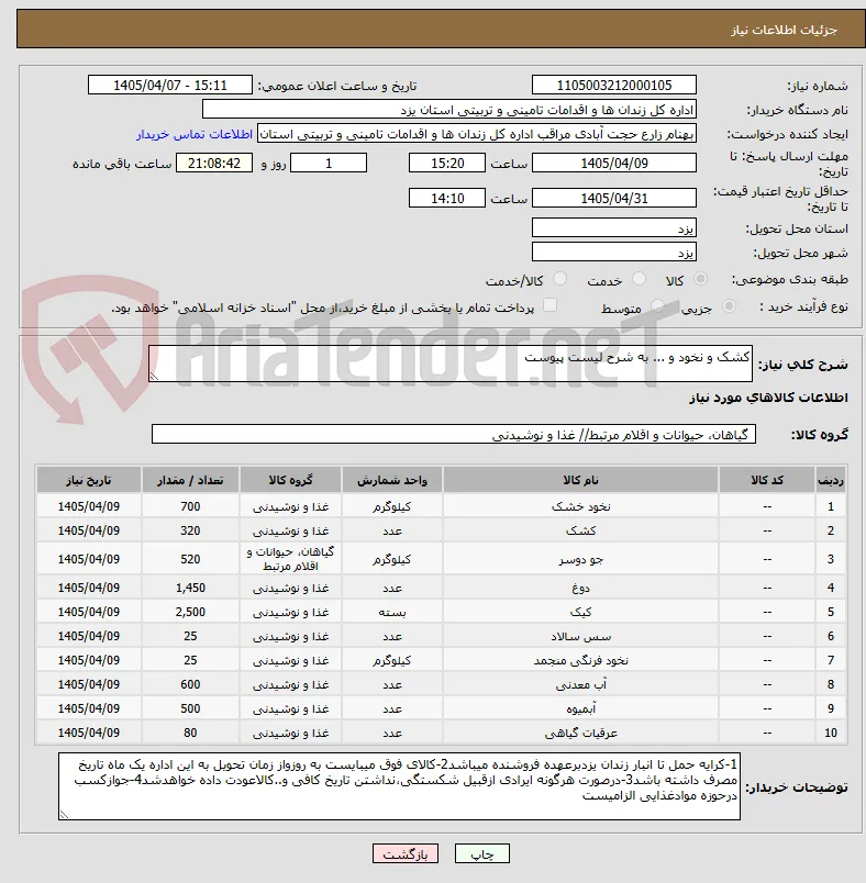 کشک و نخود و ... به شرح لیست پیوست