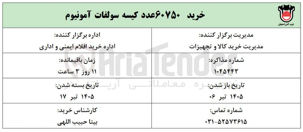 خرید ۶۰۷۵۰ عدد کیسه سولفات آمونیوم