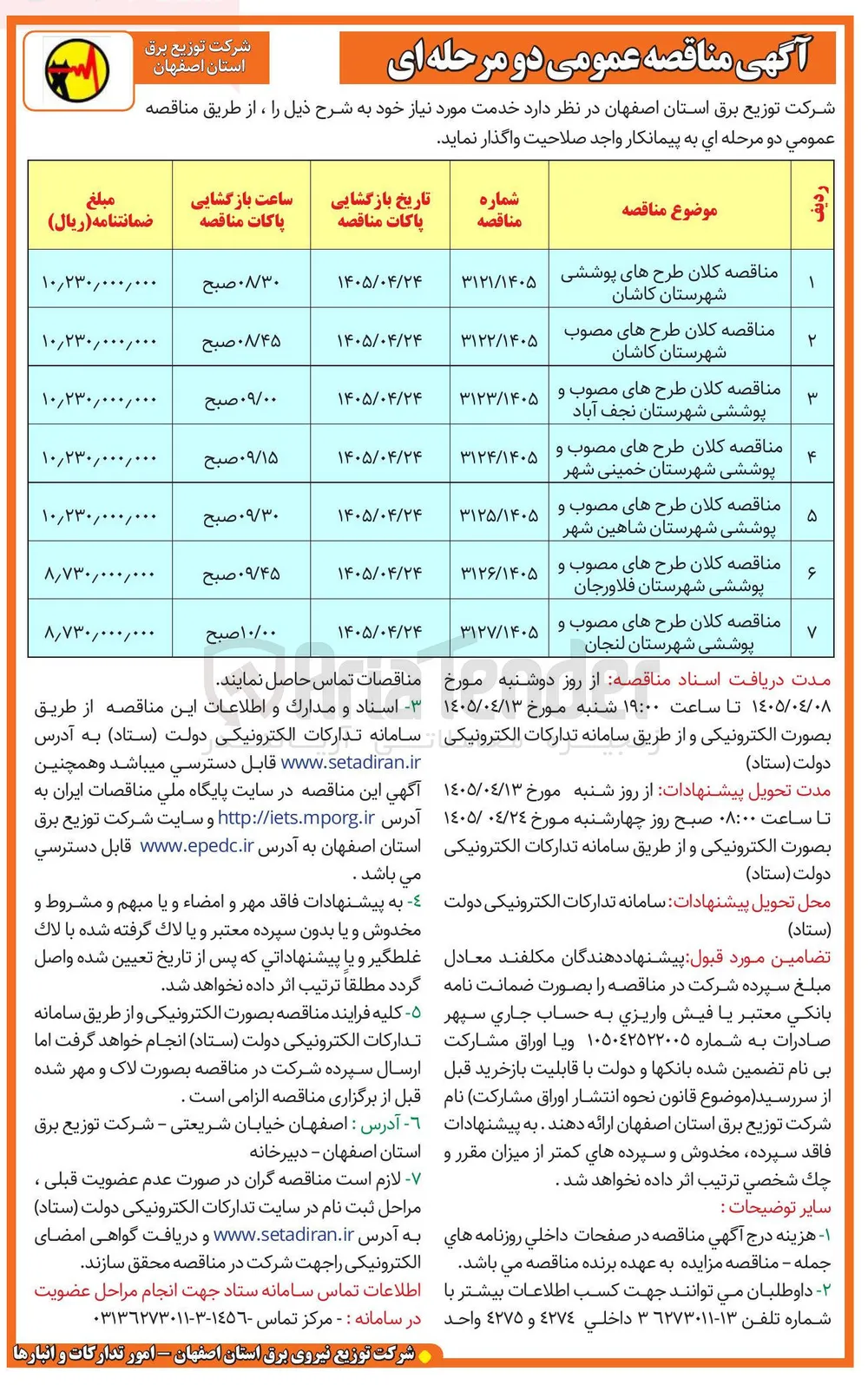 کلان طرح های مصوب و پوششی شهرستان خمینی شهر 