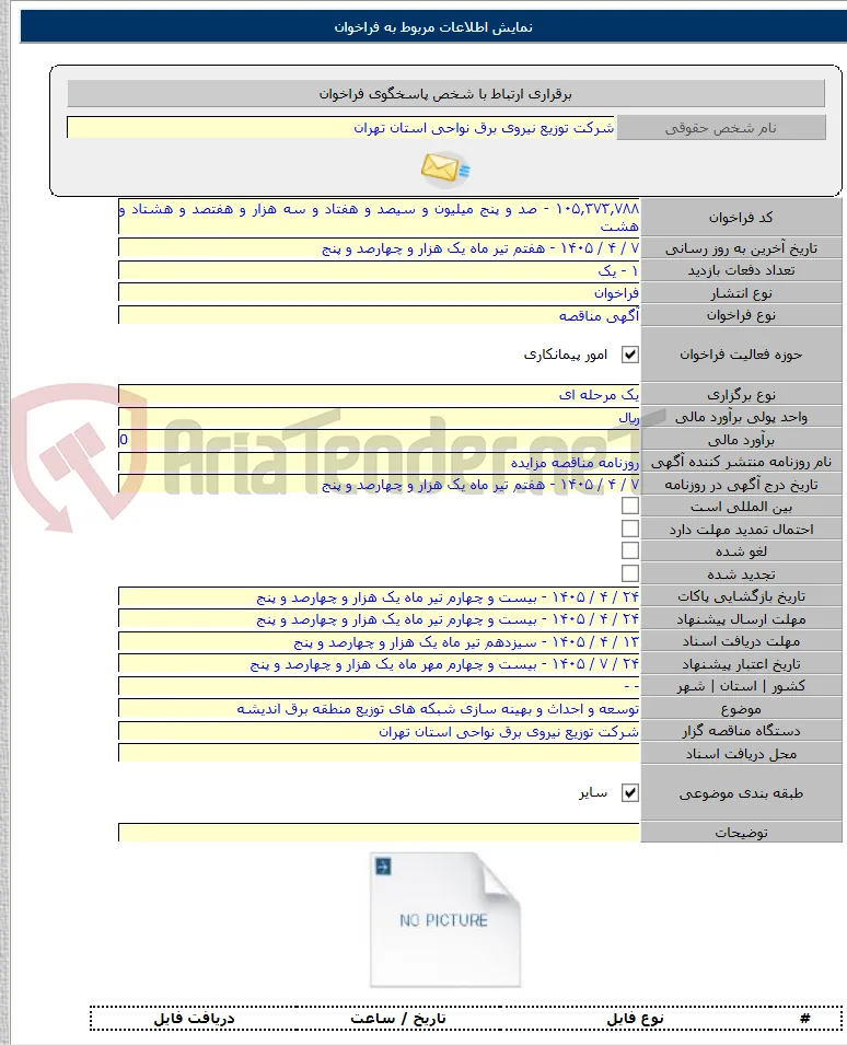توسعه و احداث و بهینه سازی شبکه های توزیع منطقه برق اندیشه