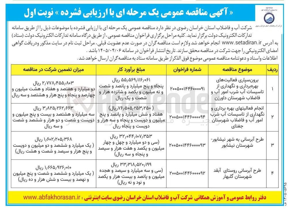 طرح آبرسانی به شهر نیشابور 