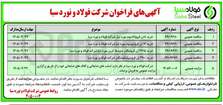 خرید ۳۹۰۰ تن فروسیلیکومنگنز 