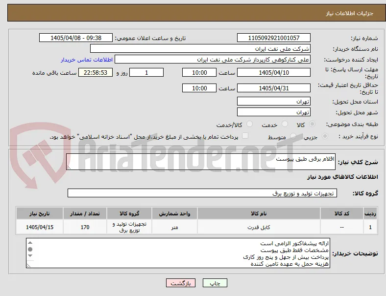اقلام برقی طبق پیوست
