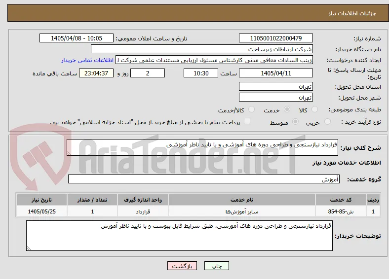 قرارداد نیازسنجی و طراحی دوره های آموزشی و با تایید ناظر آموزشی