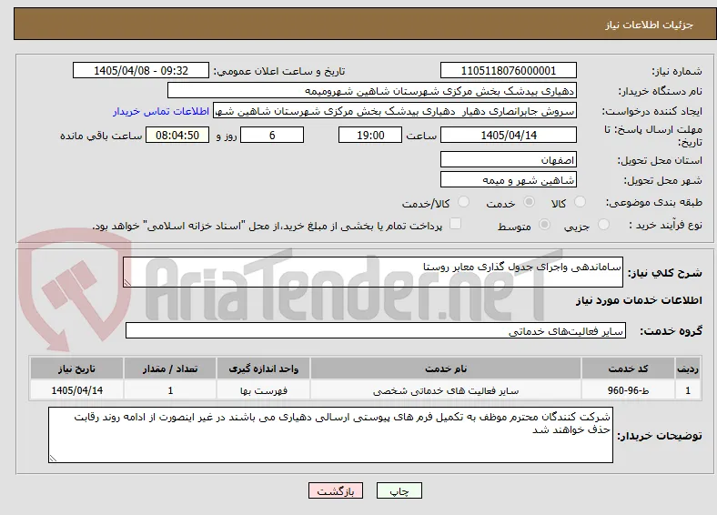 ساماندهی واجرای جدول گذاری معابر روستا