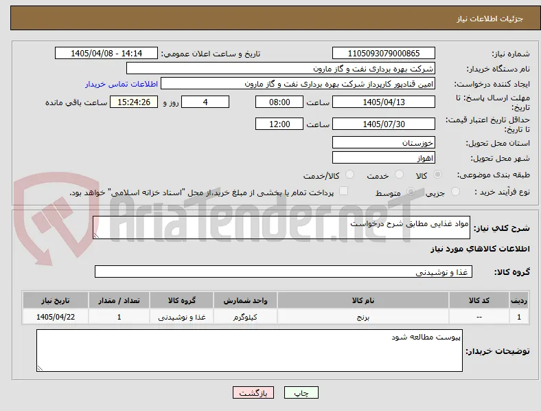 مواد غذایی مطابق شرح درخواست