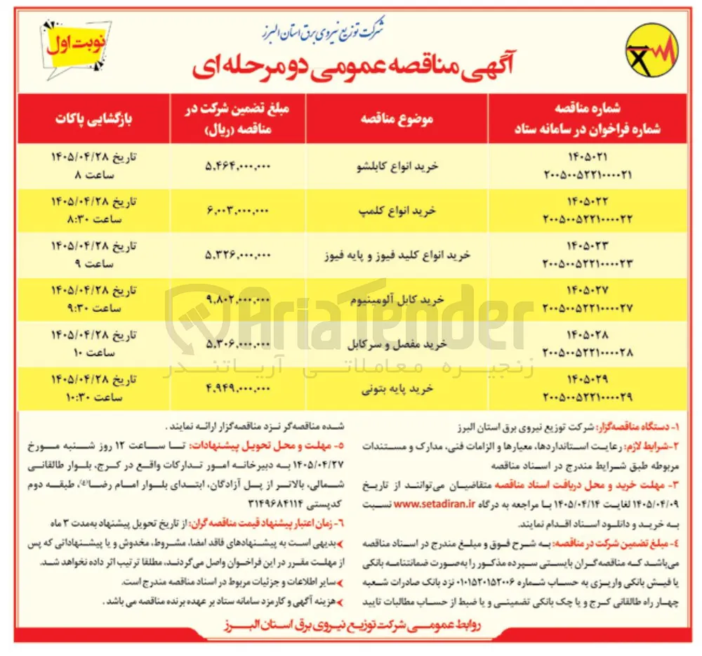 خرید کابل آلومینیوم