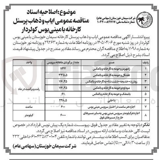  ایاب و ذهاب پرسنل کارخانه با مینی بوس کولردار