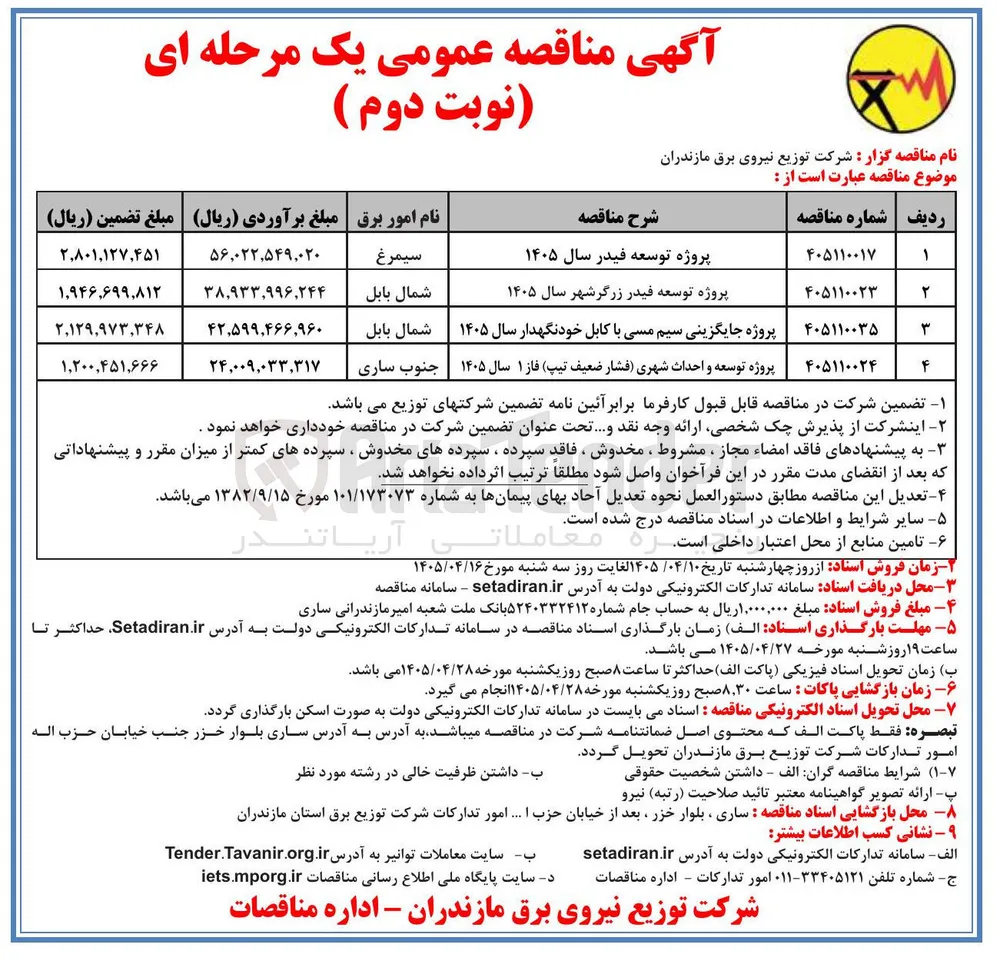پروژه توسعه و احداث شهری (فشار ضعیف تیپ) فاز ۱ سال ۱۴۰۵