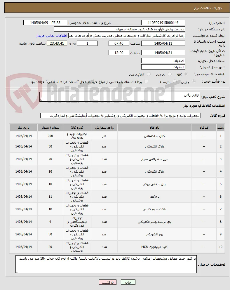 لوازم برقی