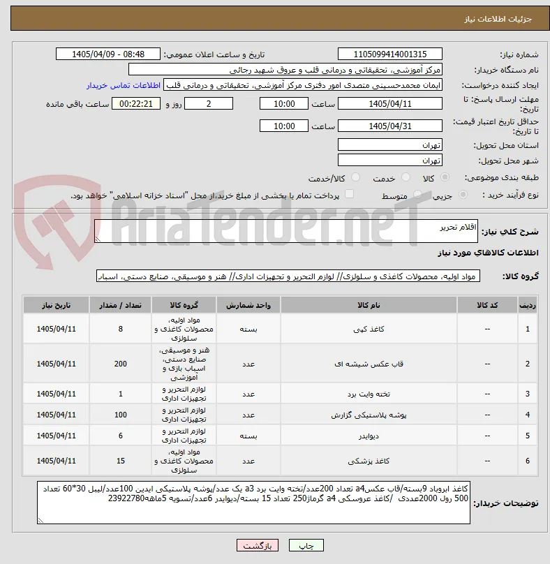 اقلام تحریر 