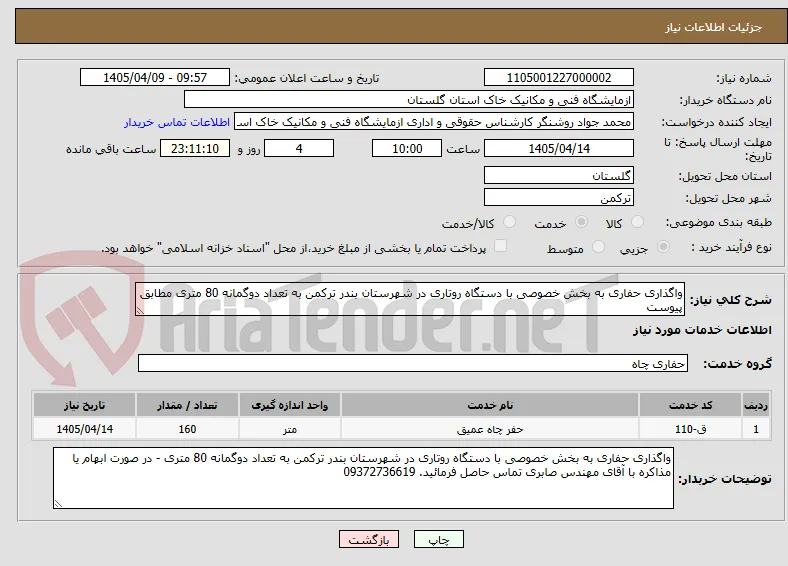 واگذاری حفاری به بخش خصوصی با دستگاه روتاری در شهرستان بندر ترکمن به تعداد دوگمانه 80 متری مطابق پیوست
