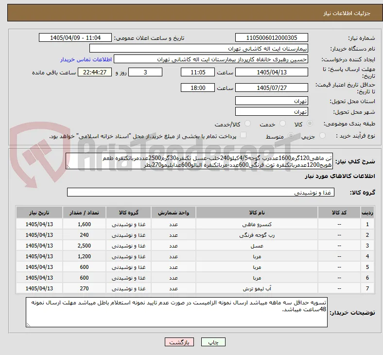 تن ماهی120گرم1600عددرب گوجه4/5کیلو240حلب-عسل تکنفره30گرم2500عددمرباتکنفره طعم هویج1200عدمرباتکنفره توت فرنگی600عدد-مرباتکنفره البالو600عدابلیمو270بطر