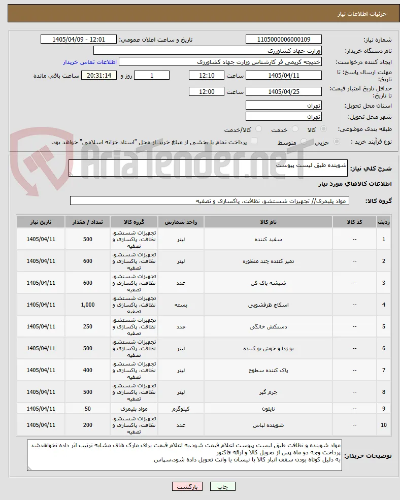 شوینده طبق لیست پیوست