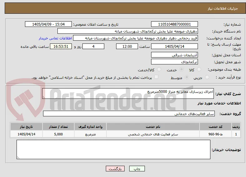 اجرای زیرسازی معابر به متراژ 5000مترمربع