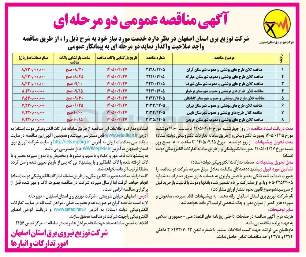کلان طرحهای پوششی و مصوب شهرستان فریدن