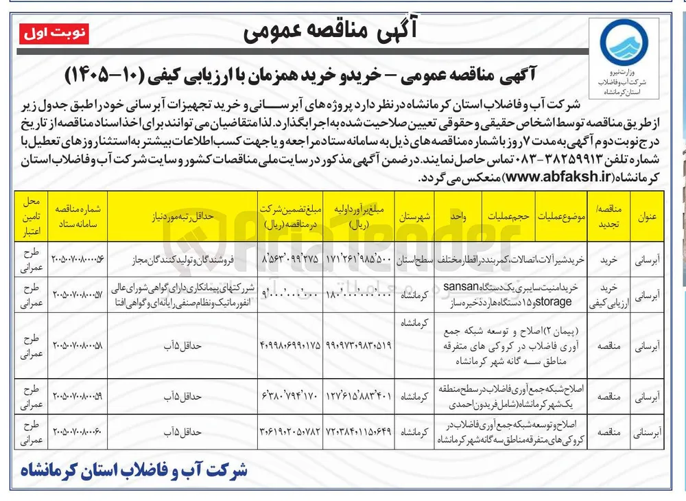 خرید امنیت سایبری یک دستگاه sansan storage و ۱۵ دستگاه هارد ذخیره ساز 