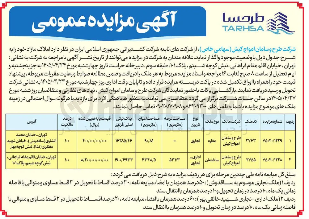 واگذاری مغازه تجاری 
