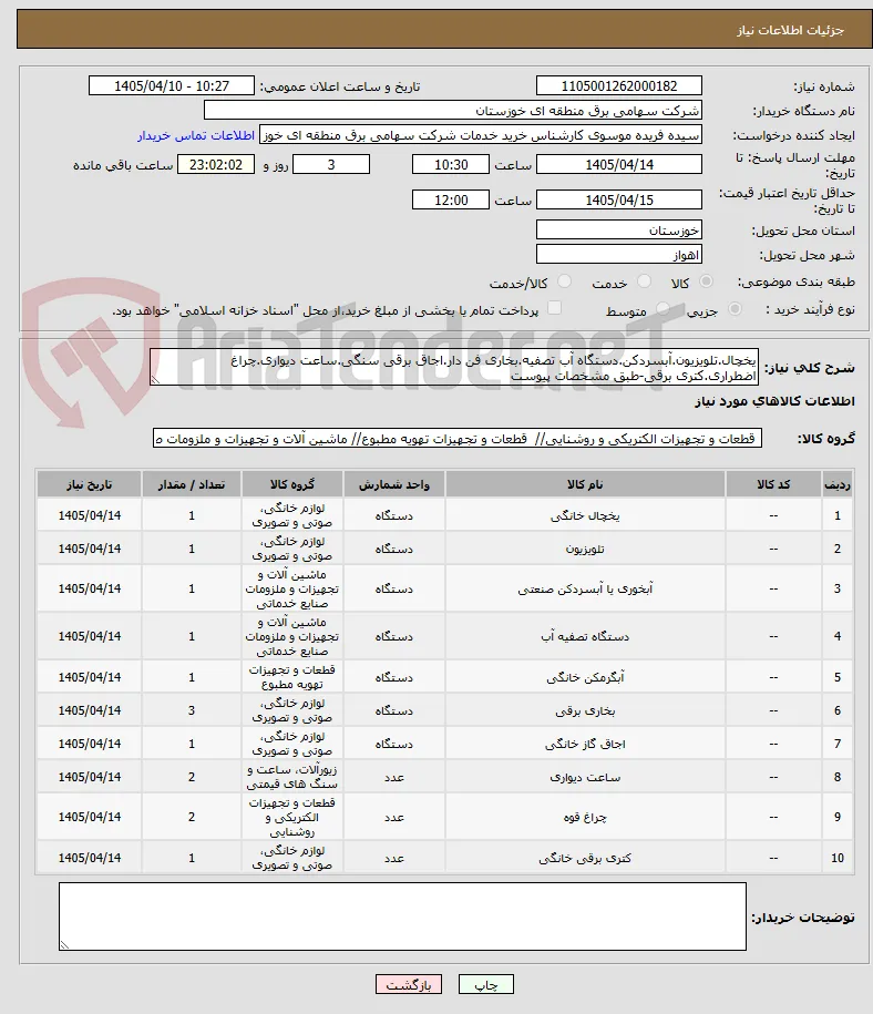 یخچال.تلویزیون.آبسردکن.دستگاه آب تصفیه.بخاری فن دار.اجاق برقی سنگی.ساعت دیواری.چراغ اضطراری.کتری برقی-طبق مشخصات پیوست