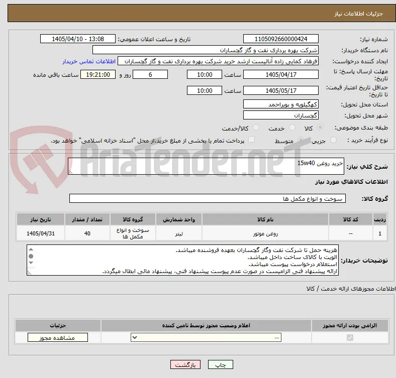 خرید روغن 15w40
