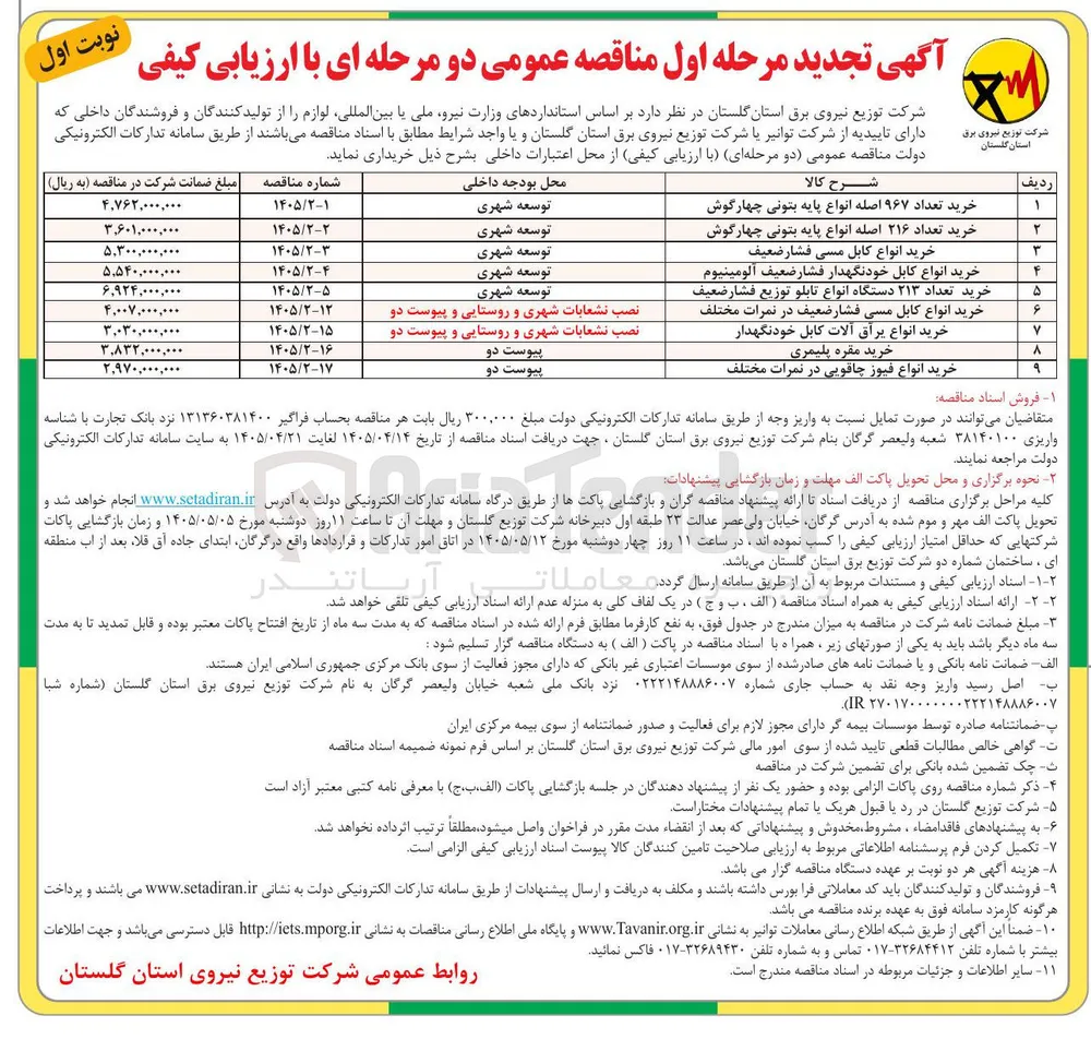خرید انواع کابل مسی فشار ضعیف 