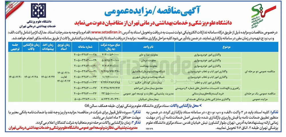 خرید کیسه زباله های بیمارستانی