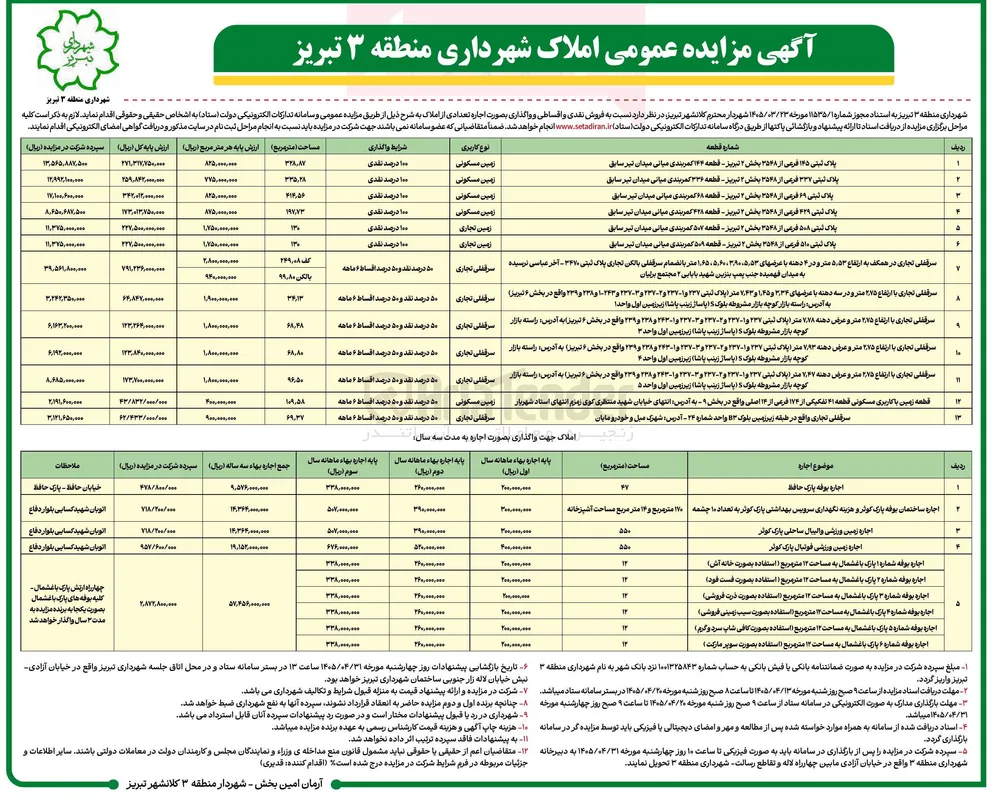 اجاره املاک شهرداری (زمین، واحد تجاری و مسکونی)