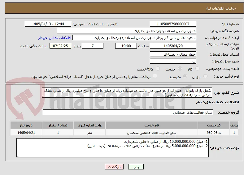 تکمل پارک بانوان ، اعتبارات از دو منبع می باشد،ده میلیارد ریال از منابع داخلی و پنج میلیارد ریال از منابع تملک دارائی سرمایه ای (ذیحسابی)
