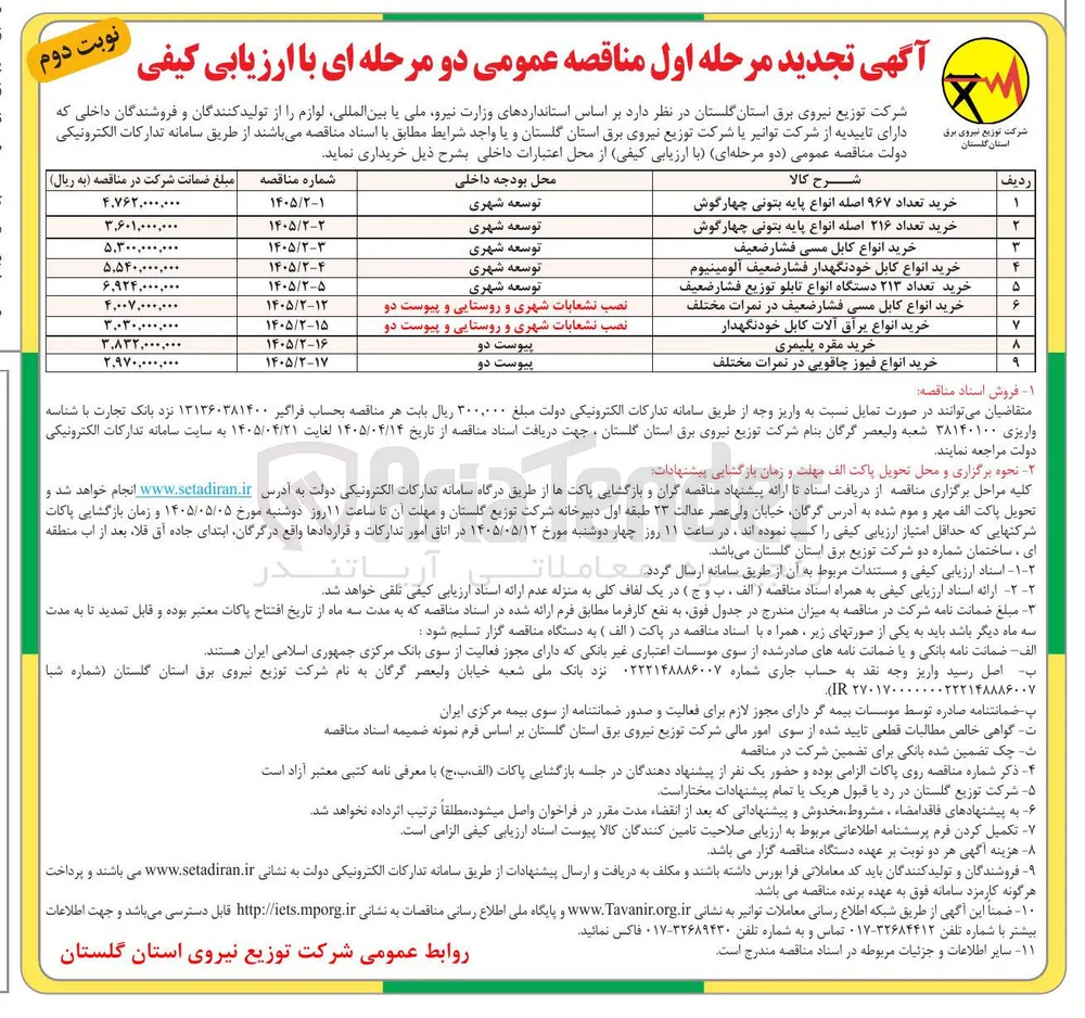 خرید انواع فیوز چاقویی در نمرات مختلف 
