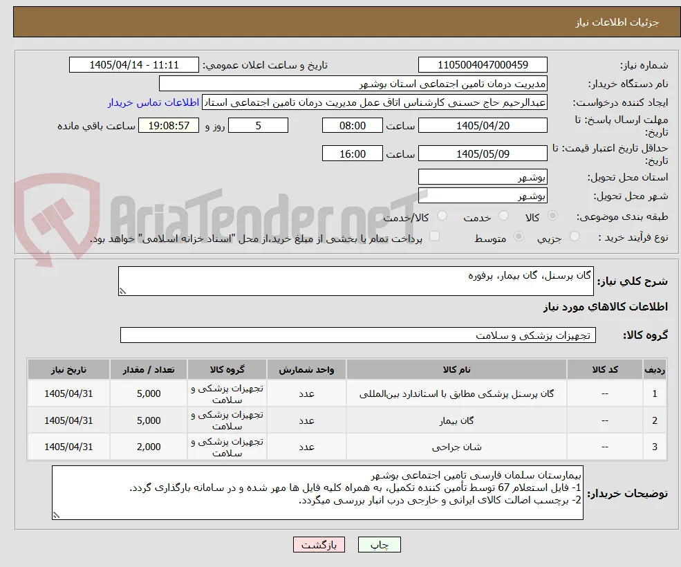 گان پرسنل، گان بیمار، پرفوره